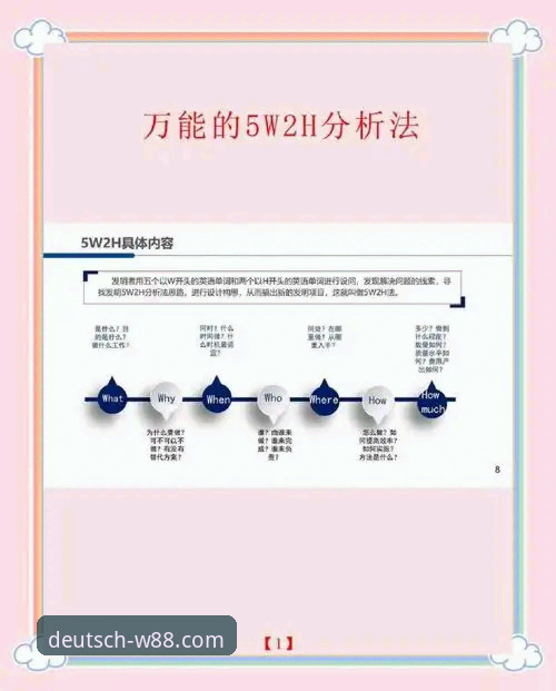 W88信誉如何？从专业角度解析德版官网的可靠性与用户体验