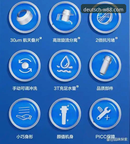 揭秘W88手机版最新版背后的真相：性能提升与用户体验深度解析