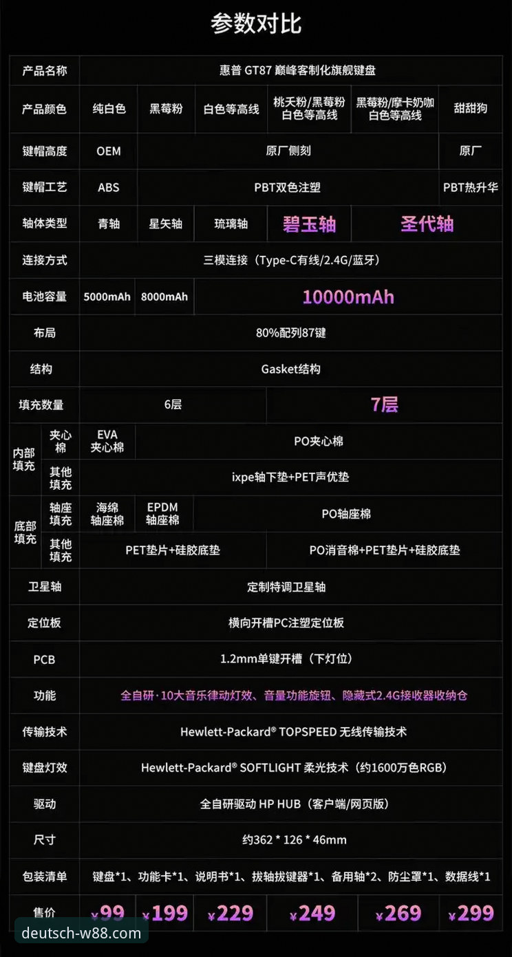 3种常见W88怎么下载问题及解决方案：德w88手机版官网下载全攻略